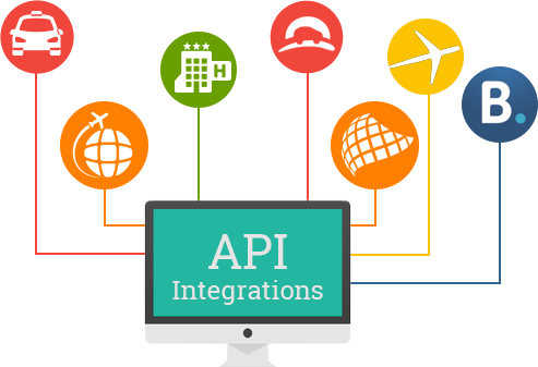 api-integration